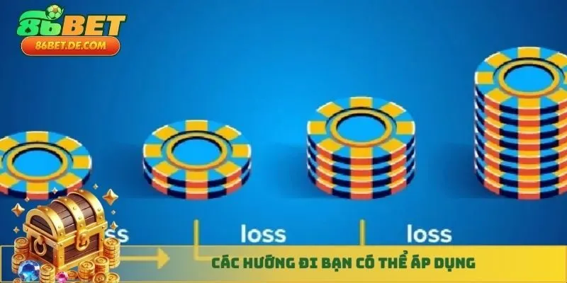 Các hướng đi bạn có thể áp dụng