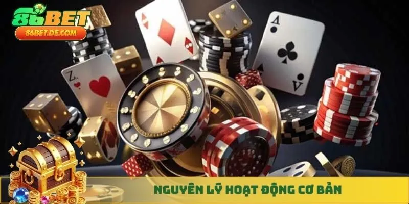 Nguyên lý hoạt động cơ bản